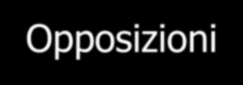 Nuovi obblighi per gli operatori di telemarketing Gli operatori telefonici che effettuano chiamate a fini commerciali e promozionali saranno obbligati a: garantire la propria identificazione,