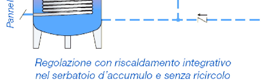 8. APPLICAZIONI