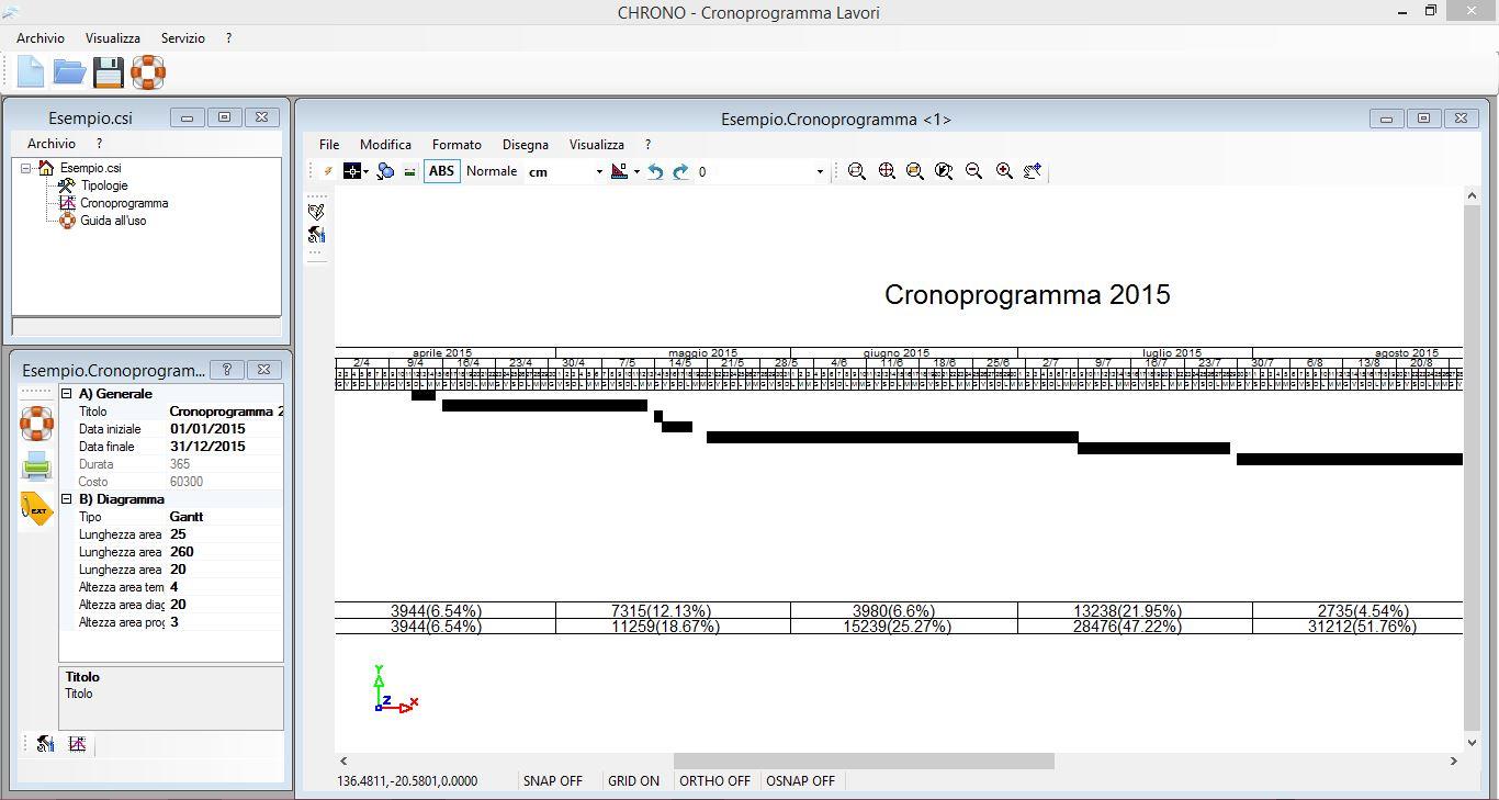 Chrono redazione cronoprogramma Chrono v1.0 consente di redigere il cronoprogramma lavori come richiesto dal DPR 207/2010.