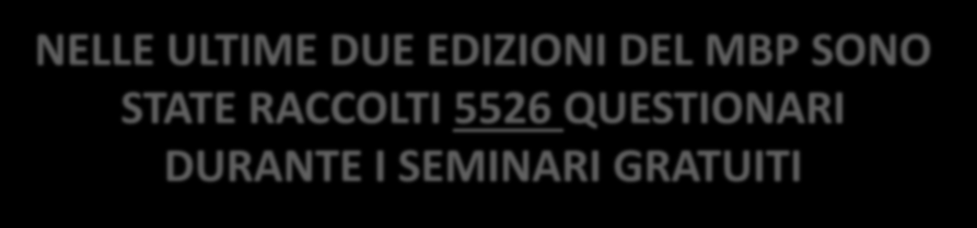 QUESTIONARI SEMINARI GRATUITI NELLE ULTIME DUE EDIZIONI DEL MBP SONO STATE