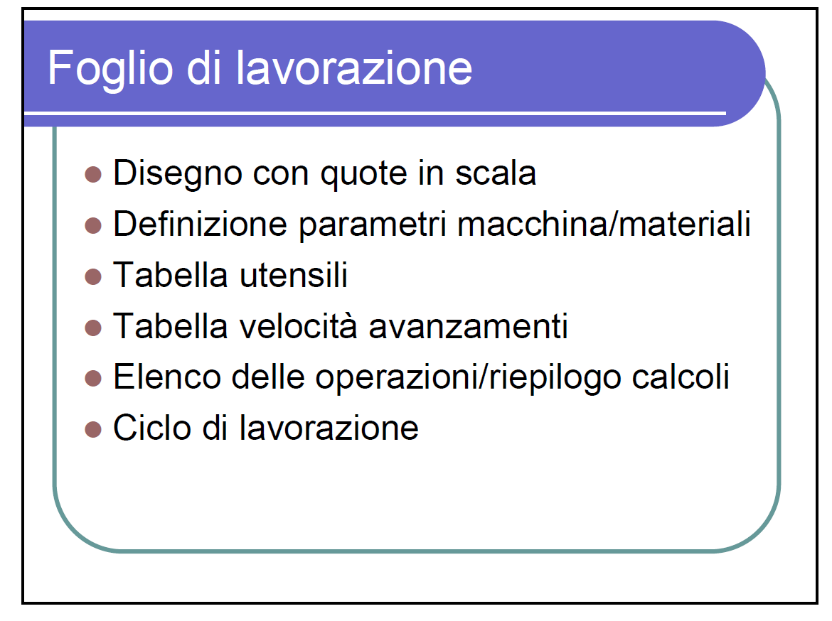 Corso di Tecn. Mecc.