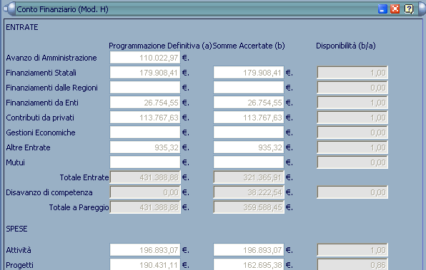 Controllo 12) Squadratura nelle attività di programmazione definitiva Il Totale Attività Programmazione Definitiva della Tabella Attività e Progetti (cioè la somma delle righe A01, A02, A03, A04, A5,