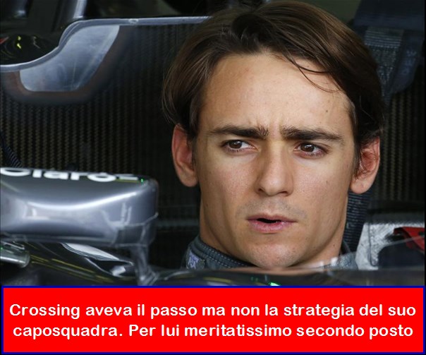 Il Mago del Kuala Lumpur Assolutamente perfetta la strategia di Mikbar Al termine di un Gran Premio meteocaotico, l ambito riconoscimento di Frate Indovino della GPClub va a Mikbar che decide, a