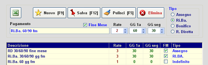 Sftware SHOP_NET manuale d us Vers. 3.0 2010 Tabelle Amministrative Quest grupp di Tabelle è dedicat alle attività amministrative di Shp_Net che si ccupa di cntabilità sl mlt marginalmente.