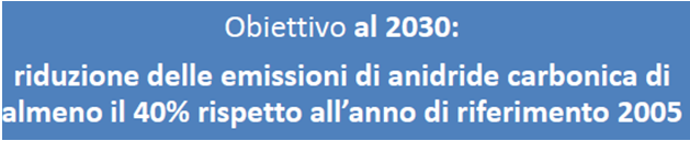 prevede obiettivi ambiziosi, coinvolgimento dei cittadini, sono loro che contribuiranno maggiormente al raggiungimento degli obiettivi di riduzione il Patto dei Sindaci A livello nazionale il Patto