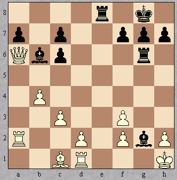 17) Da6 Vistosi disperato Paulsen cerca il cambio delle Donne, ma oramai è tardi. Forse la 17) Dd1 poteva dare un certo respiro a Paulsen. 17) Dxf3 Morphy ha avuto un idea per una combinazione.
