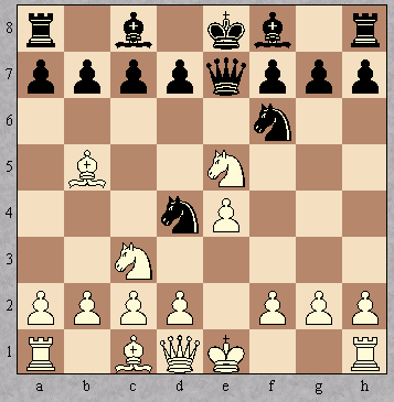 Partita dei quattro cavalli 1) e4, e5; 2) Cf3, Cc6; 3) Cc3, Cf6 Ora vediamo un eventuale continuazione 4) Ab5, Cd4; 5) Cxe5,