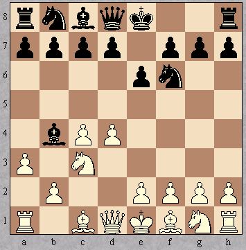Difesa Indiana 1) d4, Cf6; 2) c4, e6 Ora vediamo una possibile continuazione 3) Cc3, Ab4; 4) a3, ecc.