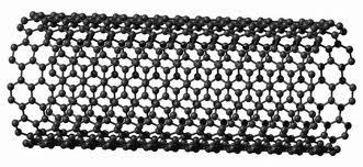 Coniugato Polimerico anotubi Fullerene I sistemi nanoparticellari sono vettori delle dimensioni