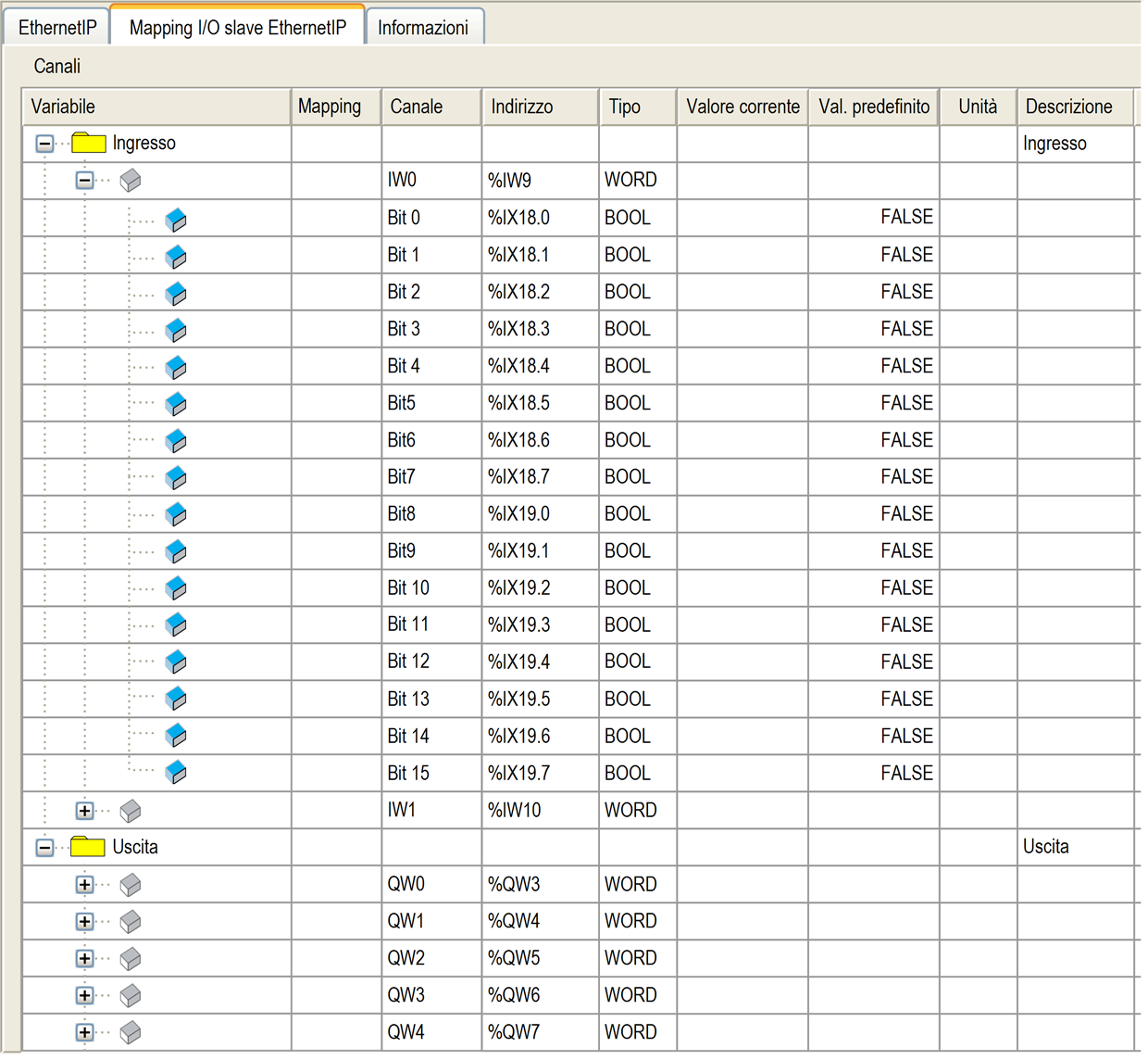 Configurazione Ethernet Generazione file EDS Il file EDS viene generato automaticamente nella directory "/usr/eip" nel controller quando si scarica un applicazione, oppure all avvio se esiste un