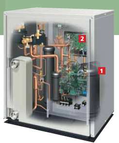 La serie geotermica condensata ad acqua tollera temperature dell'acqua in ingresso allo scambiatore fino a -10