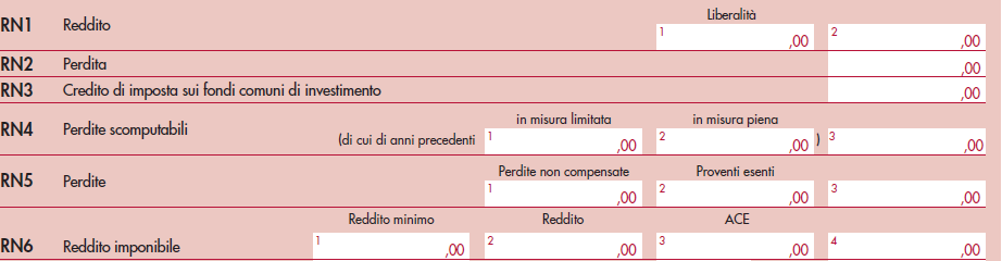 ACEESOCIETA DICOMODOUNICOSC UNICO 2012 -