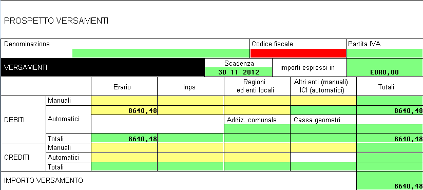 8. RIPORTO NELLE DELEGHE DI PAGAMENTO --- F24 SOGGETTI IRPEF I dati sono relativi all'esempio proposto nel paragrafo 3 1.