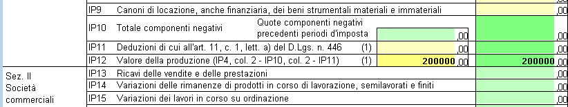 3. Per l IRAP e solo per i soggetti IRPEF che determinano il valore della produzione secondo quanto previsto dall'art.