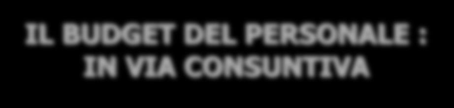 IL BUDGET DEL PERSONALE : IN VIA CONSUNTIVA Il budget del PERSONALE è lo strumento che fornisce nella fase di controllo periodico -ovvero nella fase di confronto fra quanto pianificato e quanto