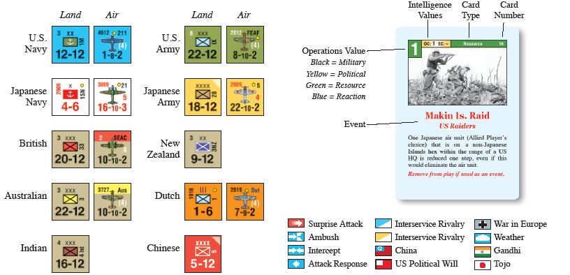 1.24 Carte strategiche Vi sono due mazzi di carte strategiche, uno Alleato ed uno Giapponese.