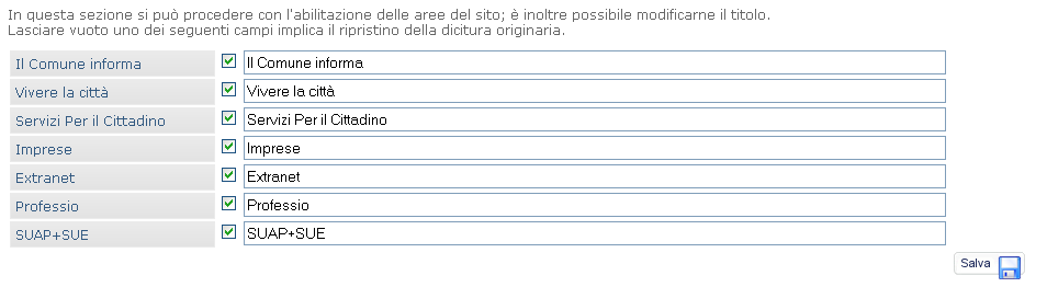 Per modificare la voce accedere in Intranet -> Ambiente Halley -> Gestione homepage -> Impostazione menù Di seguito saranno riportate le particolarità dell aggiornamento.