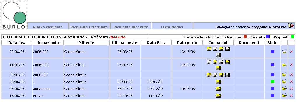 Il medico destinatario della richiesta, analogamente, ha la possibilità di consultare la lista delle