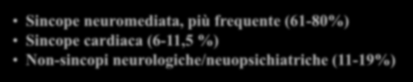 Dipartimento: DEA-ARCO 16 Sincope: epidemiologia Incidenza di sincope in età pediatrica che richiede intervento medico 125.8/100.