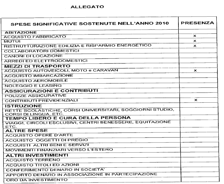 OSSERVA Nel corso di un'intervista rilasciata ad alcuni organi di stampa, il direttore centrale Accertamento dell'agenzia delle Entrate ha affermato che la suddetta lettera non ha il valore di avviso