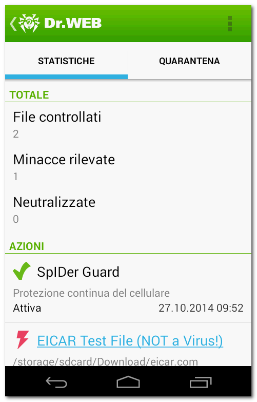 Capitolo 4. Funzioni dell'applicazione 21 Statistiche Dr.Web Light registra le statistiche delle minacce rilevate e delle azioni dell'applicazione.