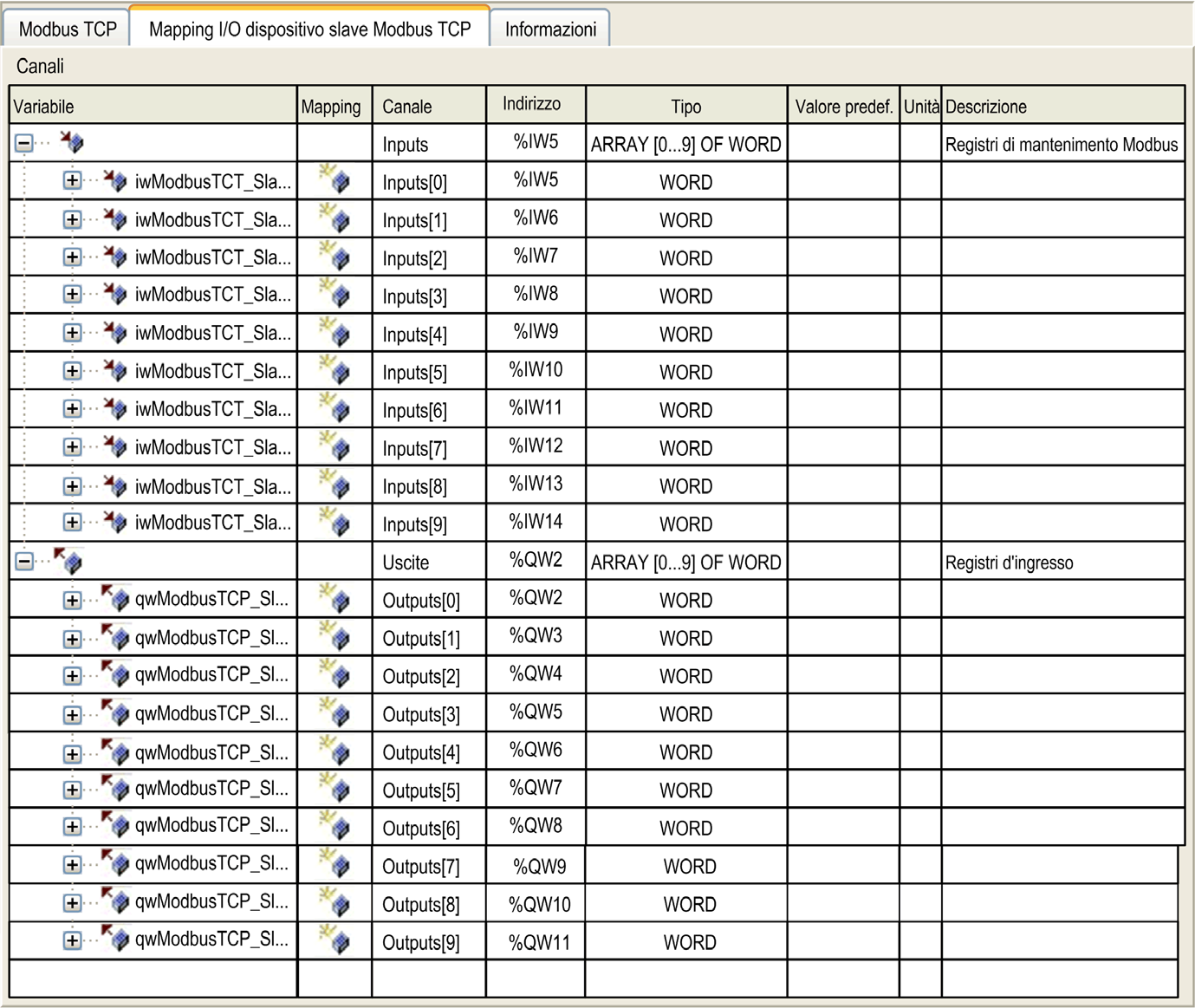 Configurazione Ethernet Per collegare gli I/O alle variabili, selezionare la scheda Mapping I/O del dispositivo slave TCP Modbus: Canale Tipo Descrizione Ingresso IW0 WORD Registro di mantenimento 0.