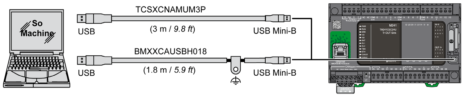 Connessione di un Modicon M241 Logic Controller a un PC Collegamento mediante porta USB mini-b TCSXCNAMUM3P: Questo cavo USB è adatto per una connessione di breve durata come gli aggiornamenti rapidi