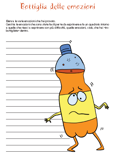 Consapevolezza delle emozioni e dell attivazione fisiologica relativa alla rabbia ESPRIMERE LE EMOZIONI PUO ESSERE DIFFICILE: Si chiede ai b/ni di identificare: le molle situazionali; I diversi