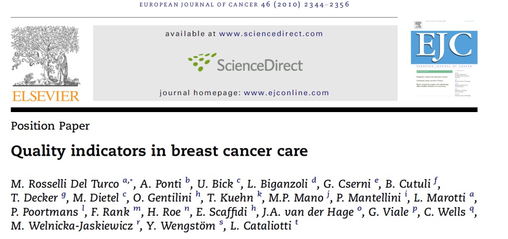 10a Definition: The proportion of patients with invasive breast cancer (M0) who received