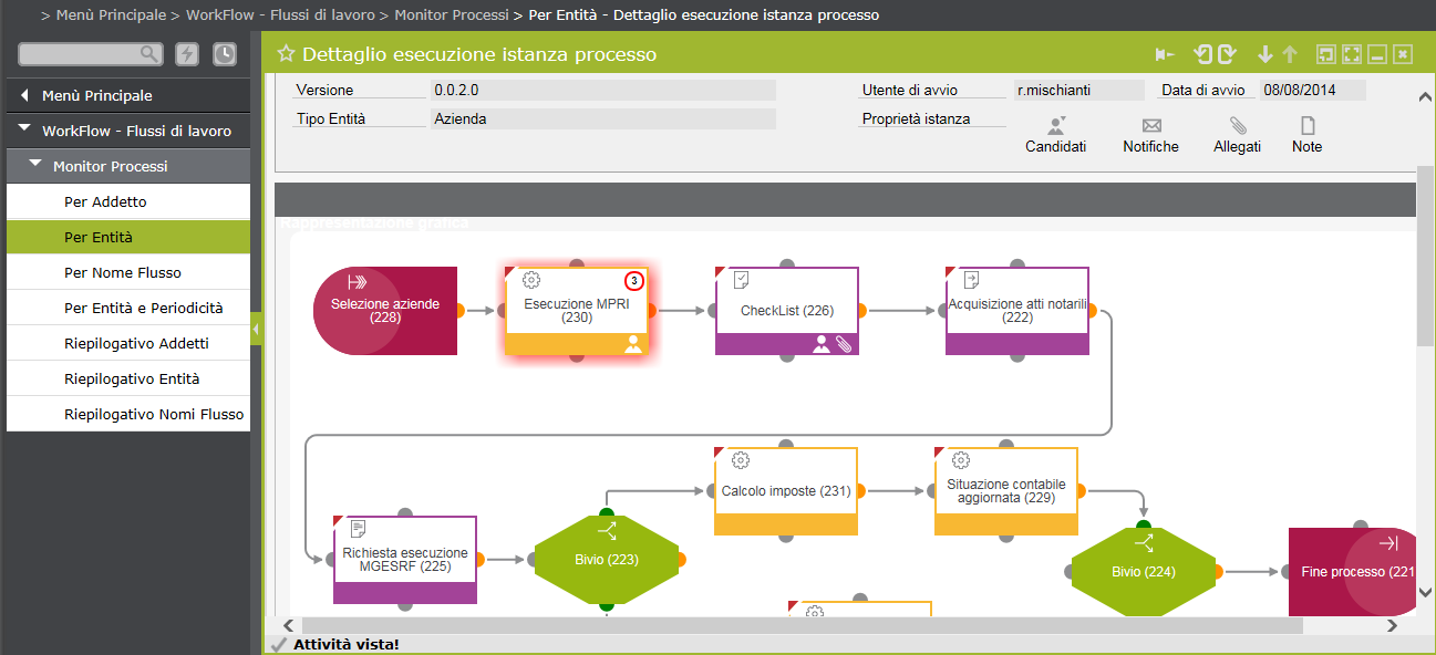 Caratteri distintivi Puoi orchestrare i processi in flussi di lavoro Il processo è avanzato all attività successiva Workflow