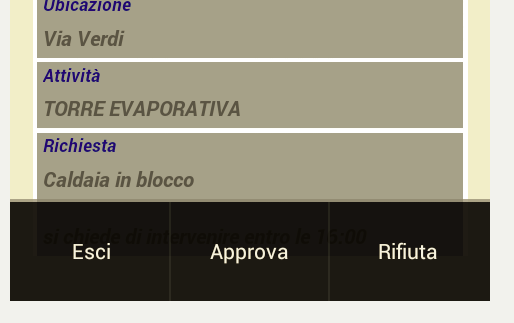 Elenco delle Richieste Dettaglio della Richiesta, La richiesta può