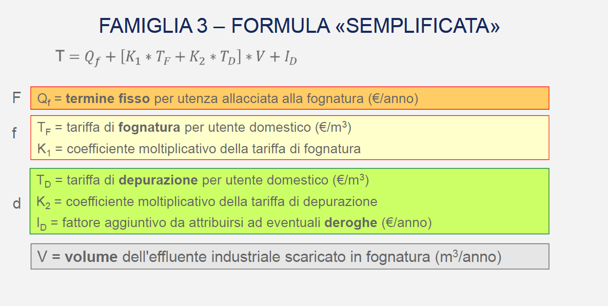 ...oggi la situazione è