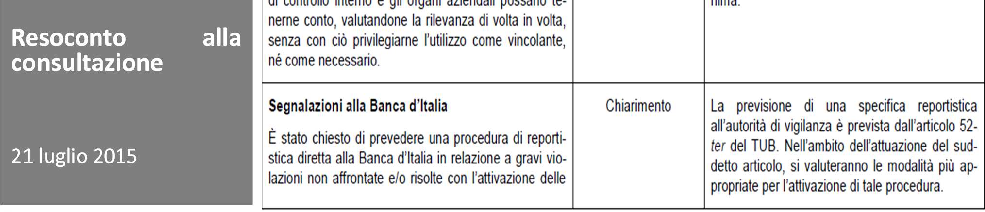 Capitolo 3, Sezione VIII Sistemi interni di