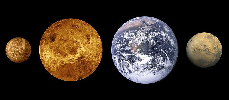 Pianeti rocciosi o interni Mercurio, Venere, Terra, Marte