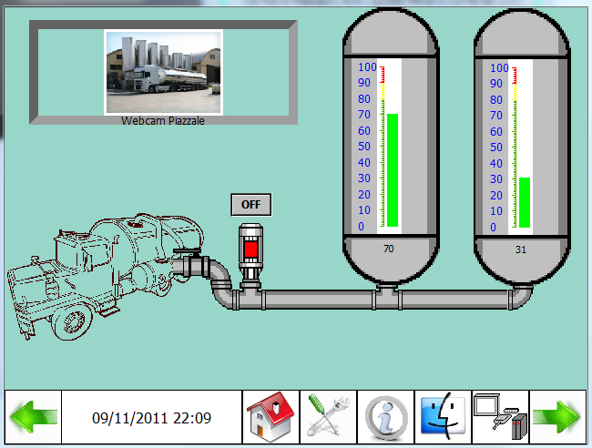 57 PANNELLI TOUCH SCREEN I pannelli Touch-Screen rappresentano una soluzione vincente per il controllo locale e remoto degli impianti tecnologici grazie alle loro caratteristiche uniche di