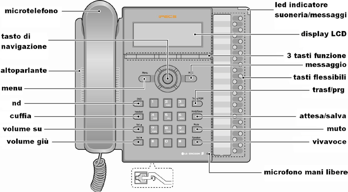 Schema Telefono ipecs LIP-8024D 1.