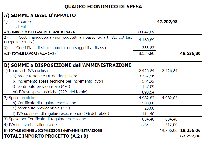 - c h n l l a t a d u t a, il Coniglio di Itituto avva approvato con Dlibrazion n.