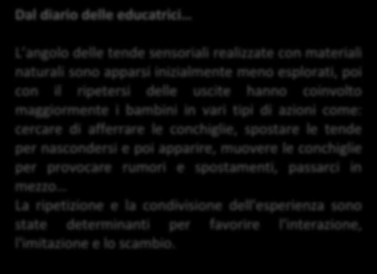 cercare di afferrare le conchiglie, spostare le tende per nascondersi e poi apparire, muovere le conchiglie per provocare rumori e