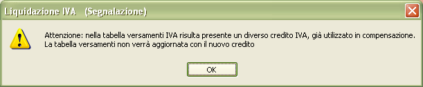 Il programma fornisce un messaggio di avviso simile al seguente.