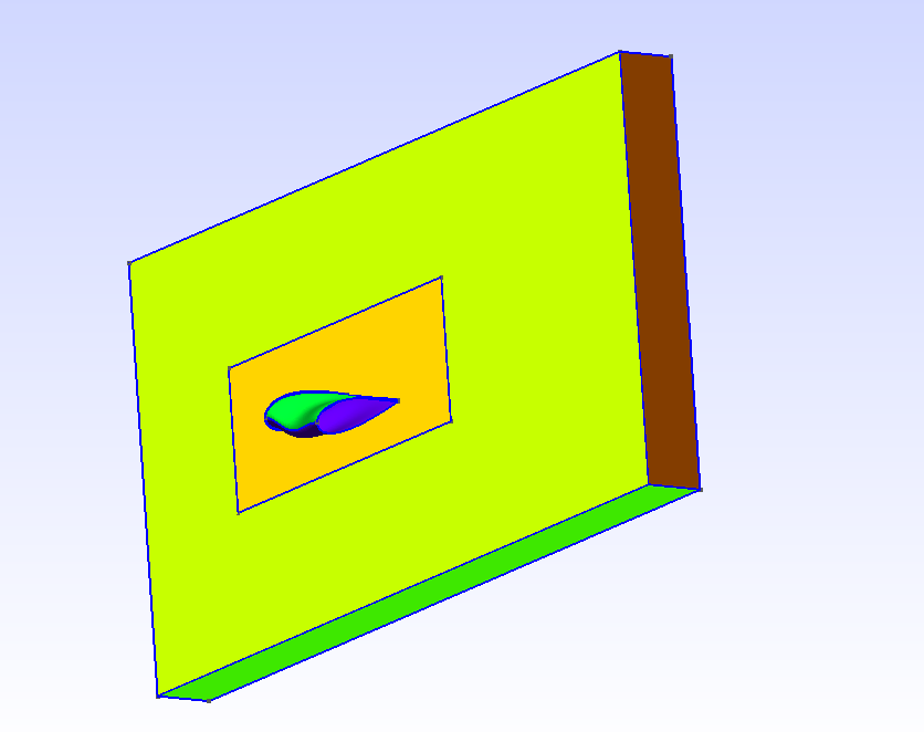 Figure 12: Vista della zona più tta vicino al prolo dell'ala wavy Le dimensioni del dominio rispetto a quelle dell'ala sono state scelte abbastanza grandi per le dicoltà che questo bordo