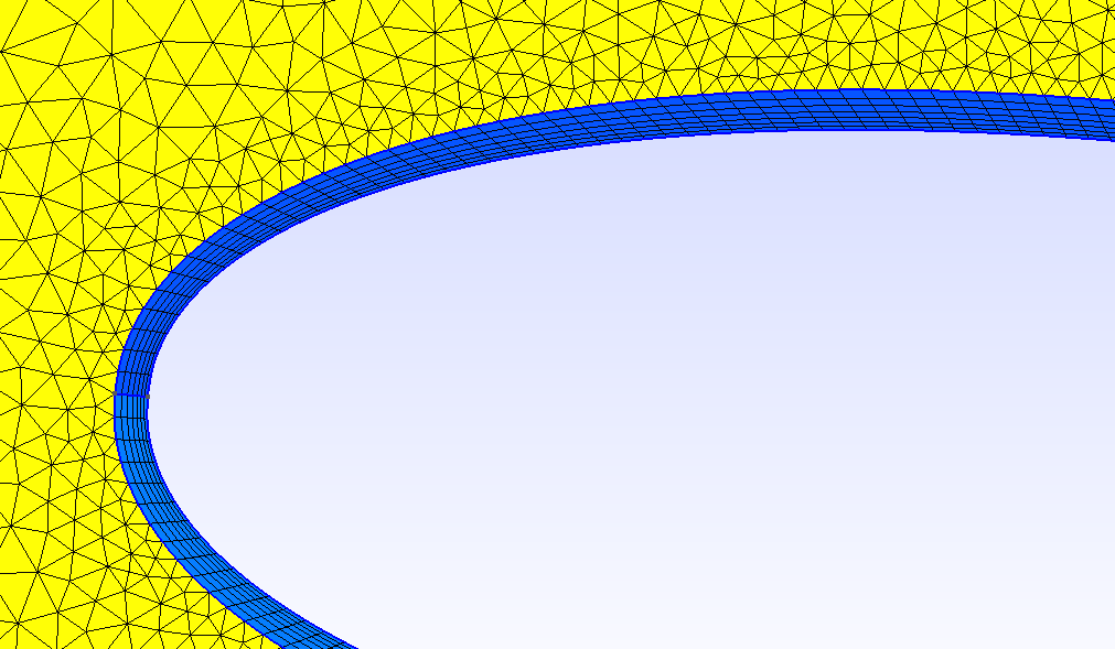 Figure 14: Dimensioni della porzione di ala wavy usata per la simulazione Il boundary layer è stato fatto, come per l'ala retta, strutturato e diviso in quattro settori, questo sempre per avere