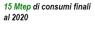 Obiettivi Nazionali al 2020 Target FER/Consumi Finali 17% FER nei trasporti 10% Revisione PAEE 2007 - Obiettivi al 2020 Settori ETS -21% CO2(risp 2005) Settori Non ETS -13% CO2(risp 2005) Il Ministro