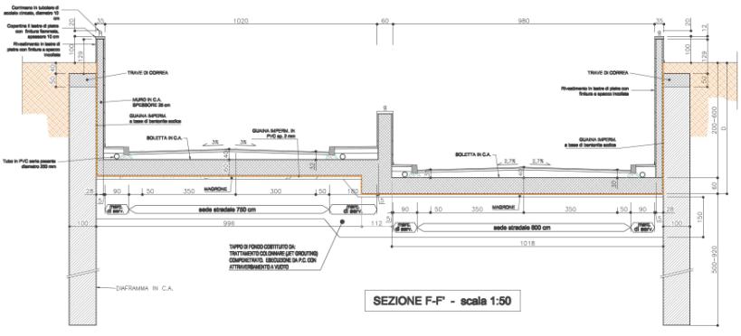 LINEA 3 CAREGGI