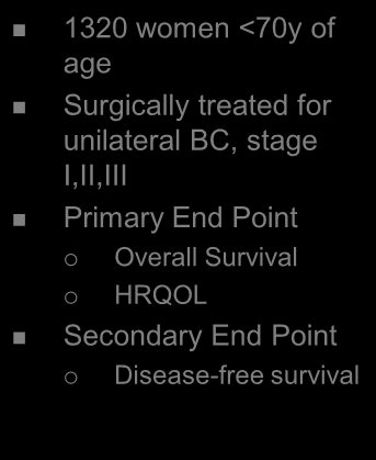 The GIVIO multicenter randomised trial 1320 women <70y of age Surgically treated for unilateral BC, stage I,II,III Primary End Point Overall Survival HRQOL Secondary End Point Disease-free survival