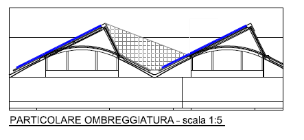 Attività di installazione: E stata organizzata una riunione di coordinamento per la sicurezza che ha visto coinvolti le seguenti figure: appaltatore, committente, responsabili per la sicurezza dell