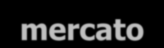 Curva di domanda di mercato La curva di domanda di mercato è la somma delle curve di domanda di tutti i