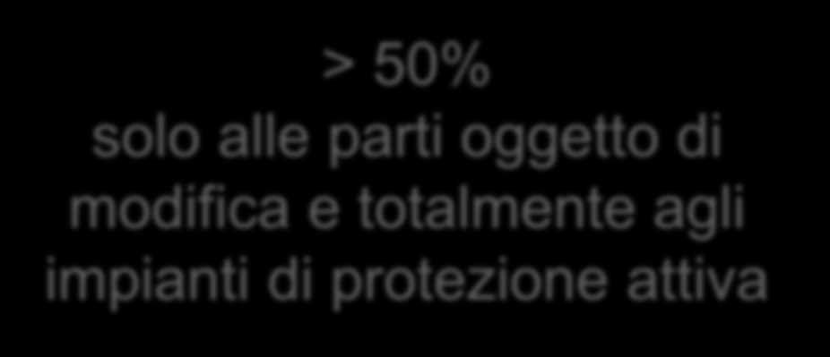 Art.4 «applicazione delle disposizioni tecniche» Attività soggette a ristrutturazioni comportanti modifica di: impianti o attrezzature di protezione attiva sistema