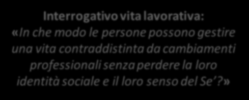 Scenari e mercato del lavoro Economia reticolare globale, lavoro flessibile, organizzazioni reticolari Dejobbing/jobless work («lavoro senza lavoro»: incarico che inizia con un progetto e finisce con