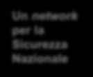 CeMiSS, FP7, progetti europei Un network per la Sicurezza Nazionale Integrazione Ricerche/linee