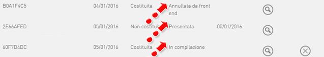 Analogamente, non saranno più modificabili le informazioni ed i dati inseriti nelle diverse sezioni. 3.